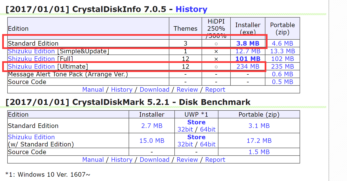 CrystalDiskInfo官网下载